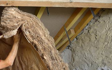 Harrietfield pitched roof insulation costs